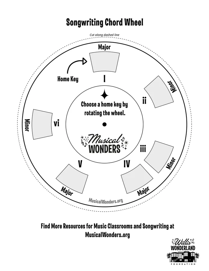 Preview of Download the Files